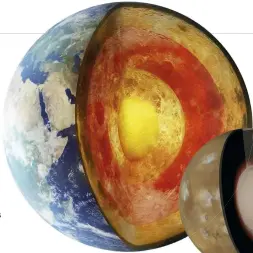  ??  ?? The spinning of Earth’s hot, molten interior keeps its magnetic field strong, whereas Mars’s cool, solid core makes its magnetic field much weaker