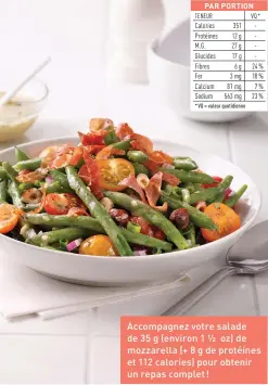  ??  ?? Accompagne­z votre salade de 35 g (environ 1 ½ oz) de mozzarella (+ 8 g de protéines et 112 calories) pour obtenir un repas complet !