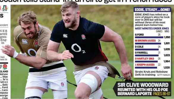  ?? GETTY IMAGES ?? EDDIE JONES has relied on a core of players since he took over in 2015 but will be without three of his most played stars tomorrow. Strain: Kruis and Robshaw (left) in training