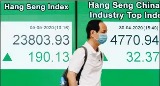  ?? (AP) ?? A man wearing face mask walks past a bank electronic board showing the Hong Kong share index Tuesday, May 5, 2020. Shares advanced in Asia early Tuesday after Wall Street shook off a weak start and ended with modest
gains thanks to another solid showing from big technology companies.