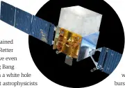  ??  ?? Above:
By using satellites we hope to track the existence of white holes
©NASA