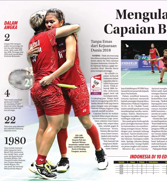  ?? PP PBSI FOR JAWA POS ?? KALI LAIN LEBIH BAIK: Greysia Polii dan Apriyani Rahayu berpelukan setelah kalah dalam semifinal Kejuaraan Dunia di Nanjing, Tiongkok, kemarin.