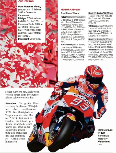  ?? APA (2) ?? Marc Marquez ist zum vierten Mal Moto-GPWeltmeis­ter