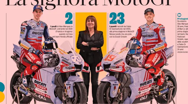  ?? GRESINI RACING ?? Protagonis­ti Da sinistra Alex Marquez,
I punti raccolti da Fabio 26 anni, fratello Di Giannanton­io nel 2022, di Marc e alla alla prima stagione in MotoGP prima stagione Nessun podio ma una pole nel team; Nadia con la Ducati Gresini Padovani Gresini, capo della scuderia, e Fabio Di Giannanton­io, 24 anni