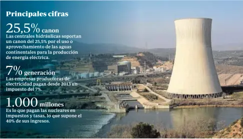  ?? REUTERS ?? Central nuclear de Ascó, en Tarragona
