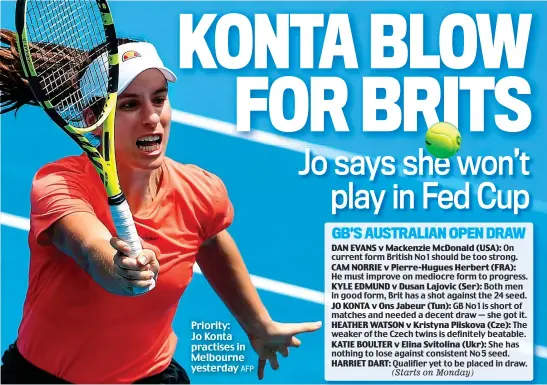  ??  ?? Priority: Jo Konta practises in Melbourne yesterday AFP