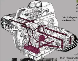 ??  ?? Centrestan­ds with tubular feet tend to sink into soft ground, with painful consequenc­es. Standing the stand on a plank results in a Reach For The Sky pose. However, the stand’s efficiency make light work of the lifting
Left: A diagram to show how the BMW airhead engine works – actually to show where the oil goes, but you knew that