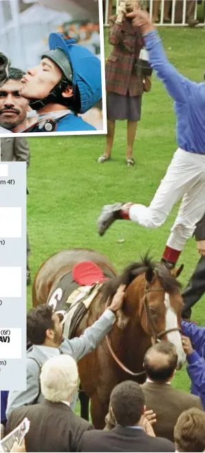  ??  ?? Flying high: Frankie Dettori leaps from Mark of Esteem after winning the Queen Elizabeth II Stakes