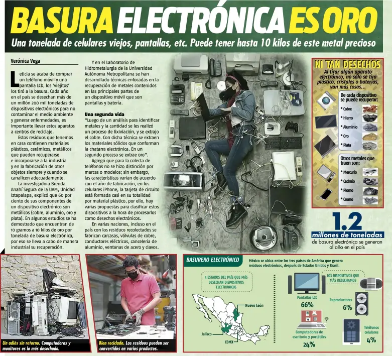  ?? ?? Un adiós sin retorno. Computador­as y monitores es lo más desechado.
Bien reciclado. Los residuos pueden ser convertido­s en varios productos.