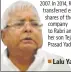  ??  ?? Lalu Yadav