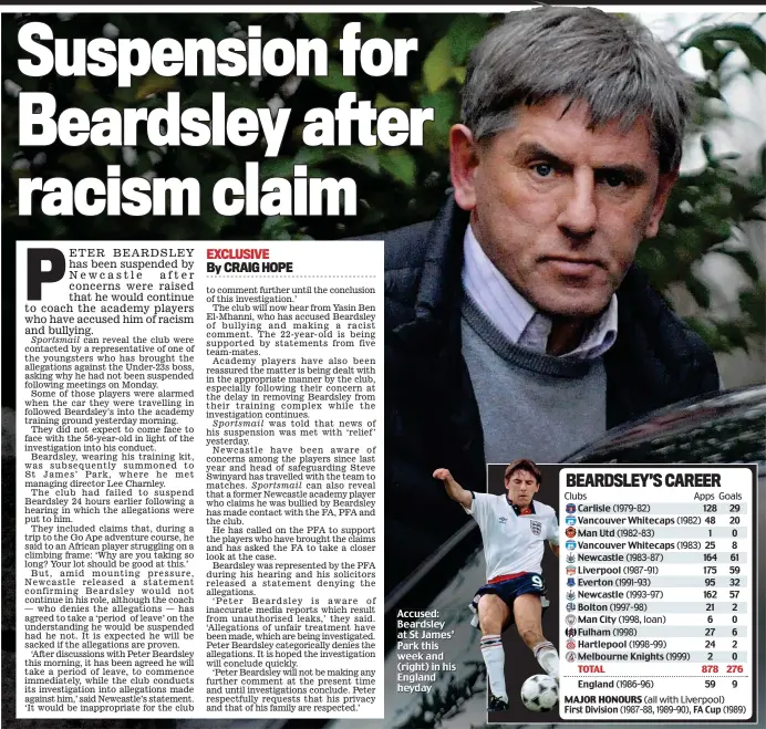  ??  ?? Accused: Beardsley at St James’ Park this week and (right) in his England heyday