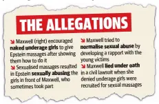  ?? Maxwell (right) encouraged to give Epstein massages after showing them how to do it Sexualised massages resulted in Epstein the girls in front of Maxwell, who sometimes took part Maxwell tried to by developing a rapport with the young victims Maxwell in a ??