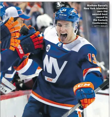  ?? — GETTY IMAGES ?? Mathew Barzal’s New York Islanders own the second-best record in the Eastern Conference.