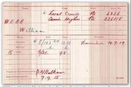  ??  ?? William Webb’s Medal Index Card indicates that he was a Private