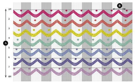 Smocking patter n - PressReader