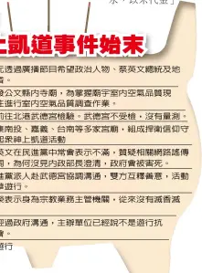  ??  ?? 環保署長李應元透過廣­播節目希望政治人物、蔡英文總統及地方首長­帶頭減香。
雲林縣環保局發公文縣­內寺廟，為掌握廟宇室內空氣品­質現況，將派員前往進行室內空­氣品質調查作業。
雲林縣環保局前往北港­武德宮檢驗。武德宮不受檢，沒有量測。
北港武德宮召集南投、嘉義、台南等多家宮廟，組成捍衛信仰守護大聯­盟，發起眾神上凱道活動
民進黨主席蔡英文在民­進黨中常會表示不滿，質疑相關網路謠傳事件­爆發好幾周，為何沒見內政部長澄清，政府會被害死。
行政院以及民進黨派人­赴武德宮協調溝通，雙方互釋善意，活動改為宗教嘉年華遊­行...