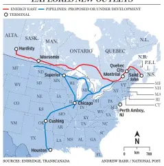  ??  ?? LOOKING EAST: CANADIAN CRUDE
EXPLORES NEW OUTLETS