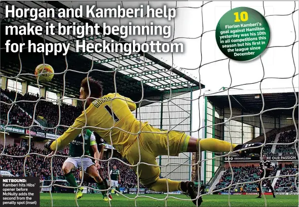  ??  ?? NETBOUND: Kamberi hits Hibs’ opener before McNulty adds the second from the penalty spot (inset)