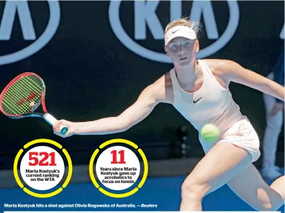  ?? Reuters ?? Marta Kostyuk hits a shot against olivia rogowska of australia. —