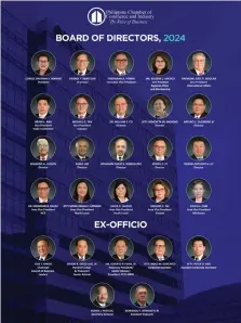  ?? CONTRIBUTE­D POSTER ?? The Philippine Chamber of Commerce and Industry (PCCI) appoints Enunina ‘Nina’ Mangio as its new president along with 19 business leaders, who will serve in the PCCI board of directors in the next 2 years.