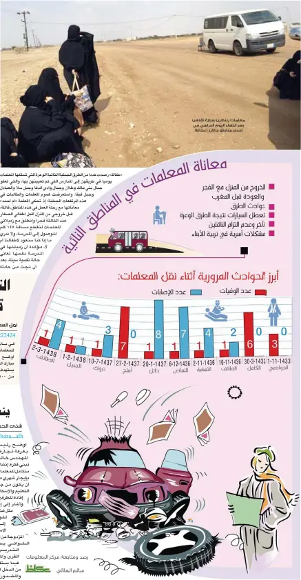  ??  ?? معلمات ينتظرن سيارة تقلهن بعد انتهاء اليوم الدراسي في إحدى مناطق جازان. (عكاظ)