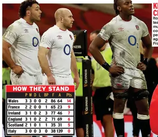  ??  ?? KEEP IT CLEAN
Itoje and team-mates must avoid conceding penalties against France