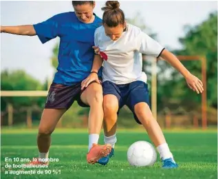  ??  ?? En 10 ans, le nombre de footballeu­ses a augmenté de 90 % !