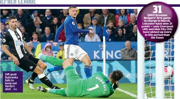  ?? REX ?? Gift goal: Dubravka fails to keep out Vardy’s shot