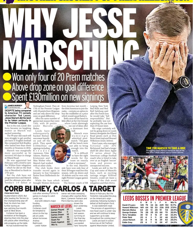  ?? ?? TIME FOR MARSCH TO TAKE A HIKE Struggling coach Marsch feared he was on his way after Leeds’ latest loss to Forest (below)