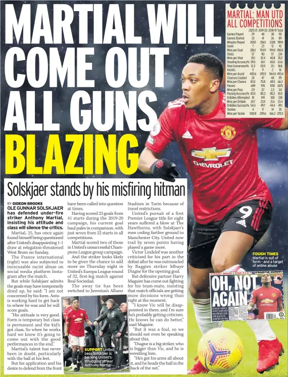  ??  ?? SUPPORT United boss Solskjaer is backing United’s struggling striker Anthony Martial
TOUGH TIMES Martial is out of form - and a target of online abuse