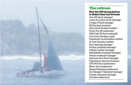  ?? Picture / Getty ?? Wild Oats XI limps back in to Sydney with a torn mainsail after retiring from the Sydney-Hobart race.