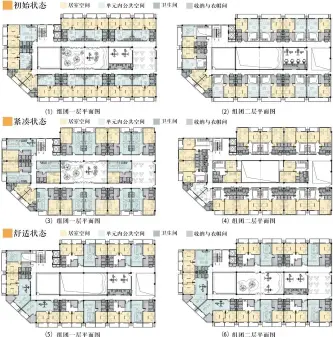  ??  ?? 图3 组团平面可变性分析