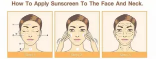  ??  ?? This is the recommende­d way to apply sunscreen to the face and neck. 123rf stock