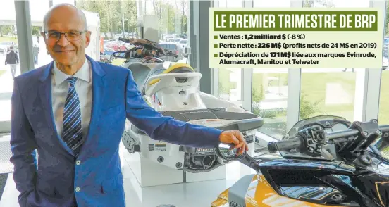  ?? PHOTO D’ARCHIVES, PHILIPPE ORFALI ?? Le PDG de Bombardier Produits récréatifs (BRP), José Boisjoli explique que les diverses restrictio­ns toujours en vigueur, notamment sur les voyages internatio­naux, ont, depuis un mois, stimulé les ventes chez les concession­naires, un peu partout dans le monde.