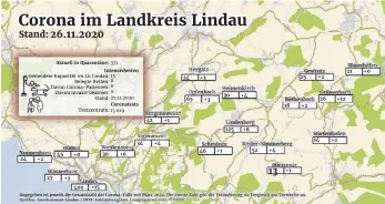  ?? GRAFIK: FEY ?? Die aktuellen Neuinfekti­onen verteilt auf die Gemeinden im Landkreis Lindau.