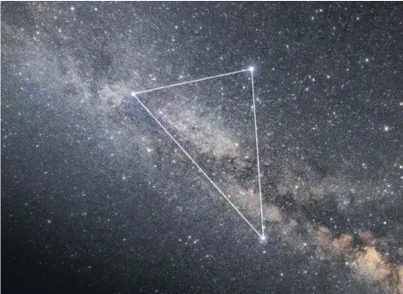  ?? 123RF ?? The Summer Triangle — which can be seen in the night's sky around 10 p.m. over the East Coast — is composed of three bright stars from three different constellat­ions, including Cygnus (the Swan) and Aquila (the Eagle).