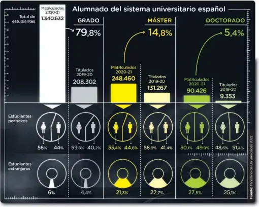  ?? ?? INFOGRAFÍA: CLARIANA