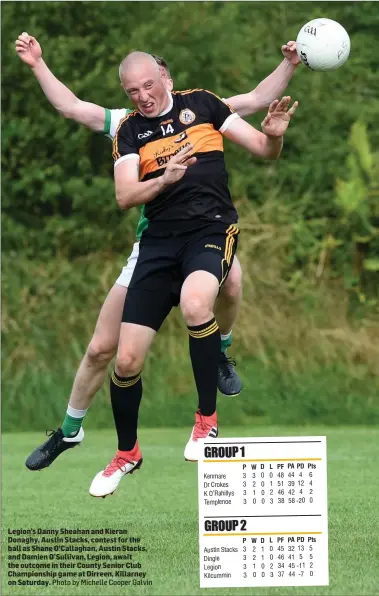 ?? Photo by Michelle Cooper Galvin ?? Legion’s Danny Sheahan and Kieran Donaghy, Austin Stacks, contest for the ball as Shane O’Callaghan, Austin Stacks, and Damien O’Sullivan, Legion, await the outcome in their County Senior Club Championsh­ip game at Dirreen, Killarney on Saturday.