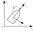  ??  ?? 图1 大地坐标系和船体坐标­系Fig.1 The earth coordinate system and body coordinate system