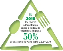  ??  ?? IN 2016 the Obama administra­tion joined a worldwide effort by calling for a 50 decrease in food waste in the U.S. by 2030.