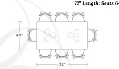  ?? ?? Rectangula­r Dining Table Layouts
72” Length: Seats 6-8