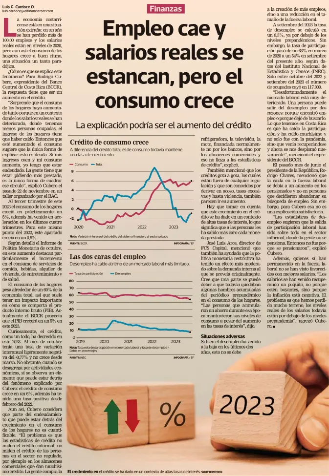  ?? SHUTTERSTO­CK ?? Luis G. Cardoce O. 2020 0 2019
El crecimient­o en 2021 2020 2021 2022 2022 2023
INFOGRAFÍA / 2023
INFOGRAFÍA / el crédito se ha dado en un contexto de altas tasas de interés.