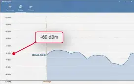  ??  ?? Will uses the Graph mode to monitor signal strength across his home