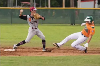  ?? Staff photo by Joshua Boucher ?? The Texarkana Razorbacks’ Riley Orr tags out Arkansas Pulpwood’s Odie O’Donnell on Saturday at Joe Blagg Field.