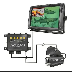  ??  ?? SPECIAL SCREENING: The Multi-vu Pro system from Aqua-vu lets anglers use a multifunct­ion display to view underwater video plus the sonar and/or plotter simultaneo­usly.