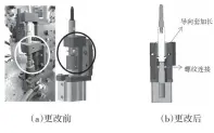  ??  ?? 图4 伸缩销结构