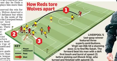  ?? ?? LIVERPOOL’S last-gasp winner featured three superb contributi­ons. Virgil van Dijk hit a stunning pass (1) to find Mo Salah. The forward beat his man with a deft first touch and burst of speed (2) before picking out Divock Origi, who turned and finished with aplomb (3).