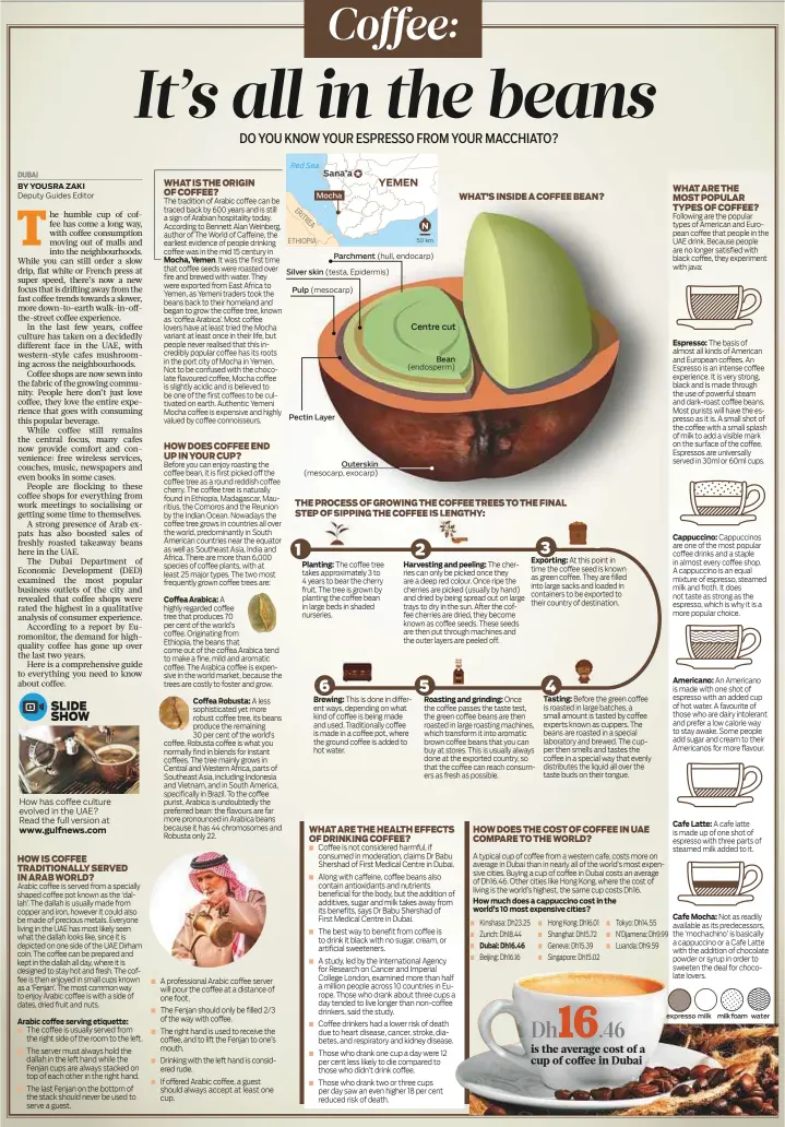  ?? expresso milk milk foam water ?? How has coffee culture evolved in the UAE? Read the full version at