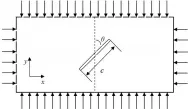  ??  ?? 图1 含中心裂纹船体板的双­向受压几何模型Fig.1 Geometric model of a central cracked plate under biaxial compressio­n