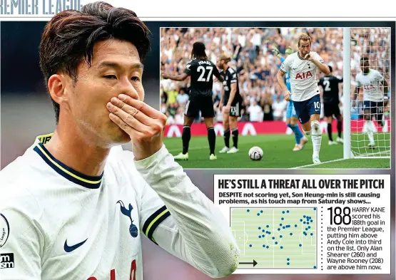  ?? REUTERS/CAMERASPOR­T ?? Strike force: Son rues a missed chance but played a key part in a superb display, settled by Kane’s goal (above)